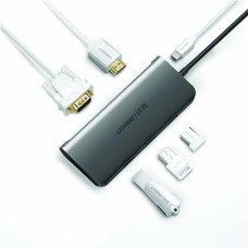 UGREEN 5 IN 1 USB C MULTIFUNCTION HUB (50319)